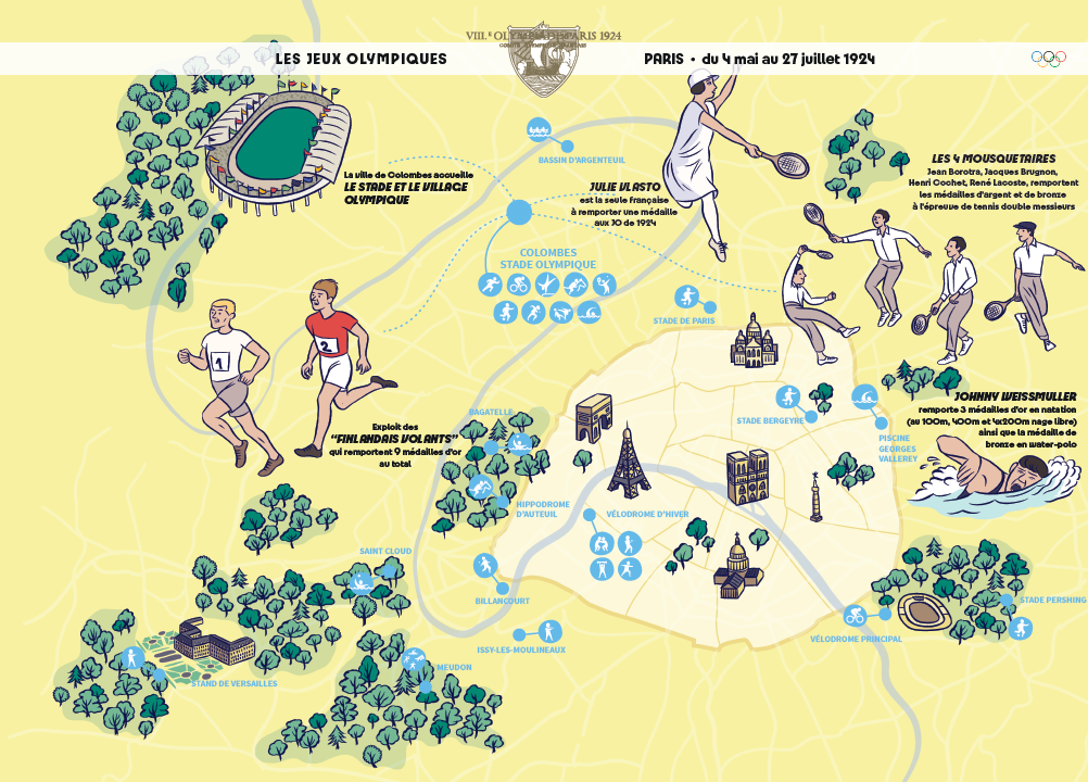 Carte des Jeux de Paris 1924