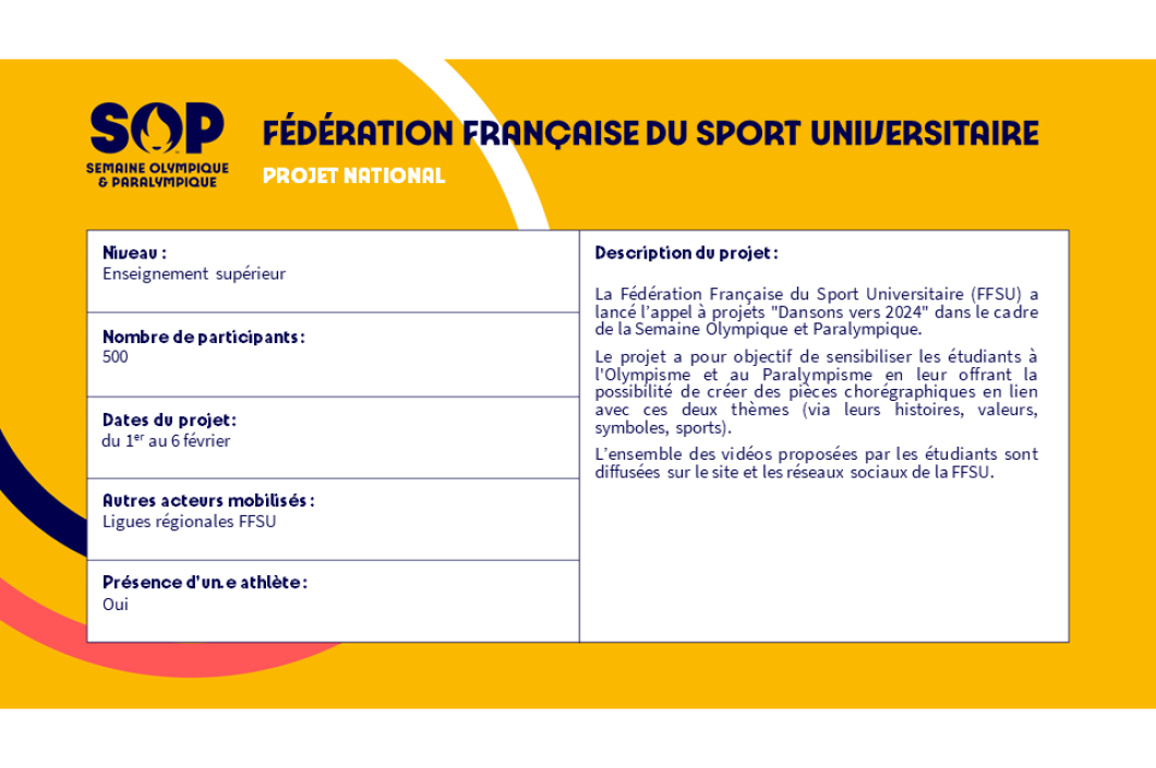 Fédération Française du Sport Universitaire