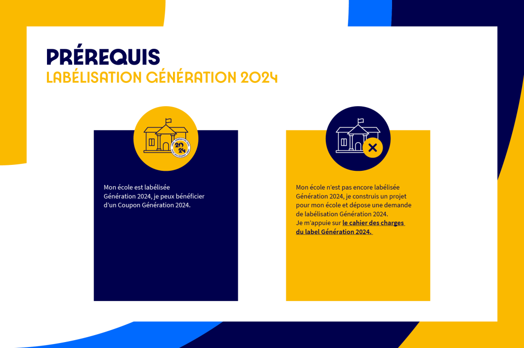 Coupon Génération 2024-2