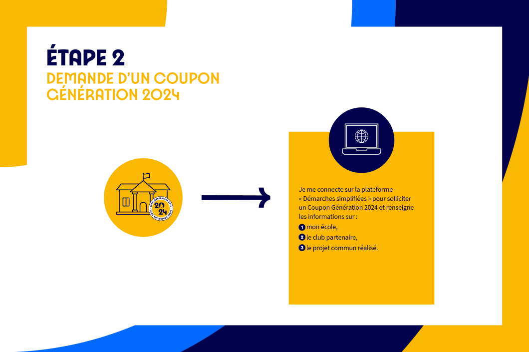 Coupon Génération 2024-4