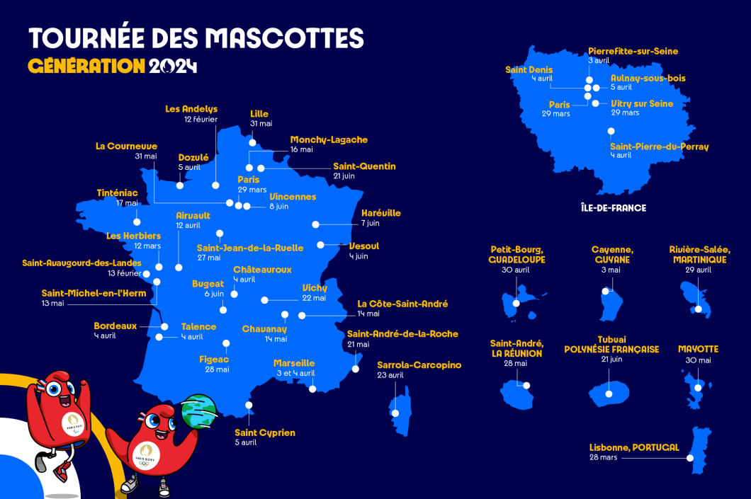 Tournée des Mascottes