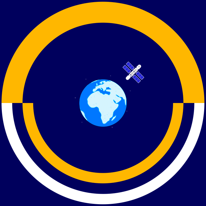 Animation de la stations spaciale internationale orbitant autour de la terre